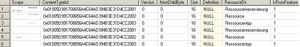 Das Ermitteln von duplicate ContentTypes kann mittels SQL erfolgen.